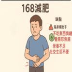 image 4 168減肥法