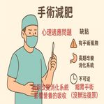 image 7 手術減肥